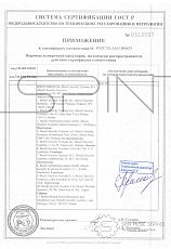 Сертификат соответствия - Bosch Security Systems