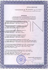 Разрешение на применение тех. оборудования