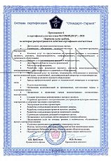 Система Экологического Менеджмента